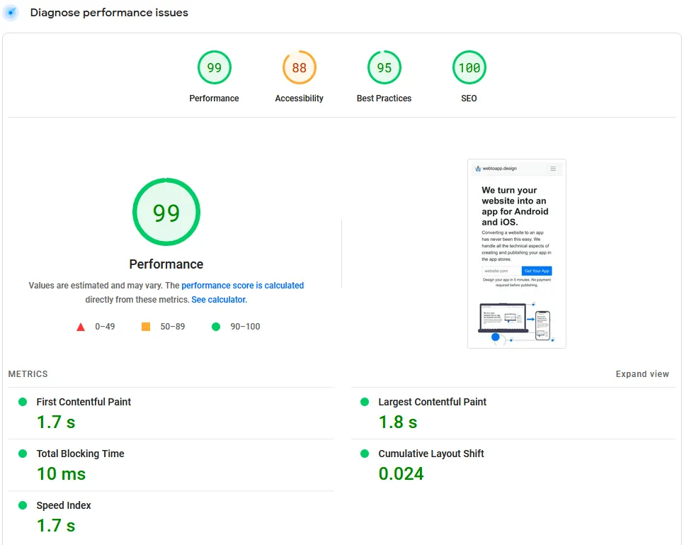 A screenshot of the performance overview for webtoapp.design, which gets a score of 99/100.