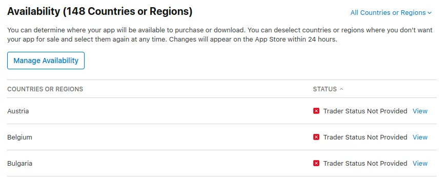 The "Manage Availability" screen showing "Trader Status Not Provided" on EU countries.